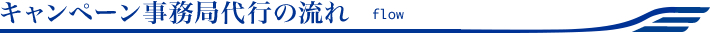 キャンペーン事務局代行の流れ
